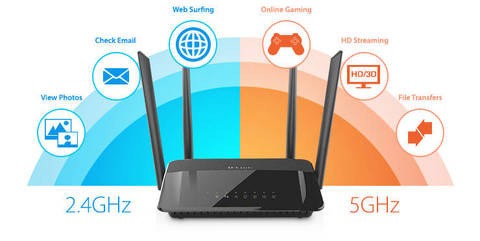 Diferença entre WiFi de 2,4 GHz e 5 GHz Diferença entre WiFi de 2,4 GHz e 5 GHz