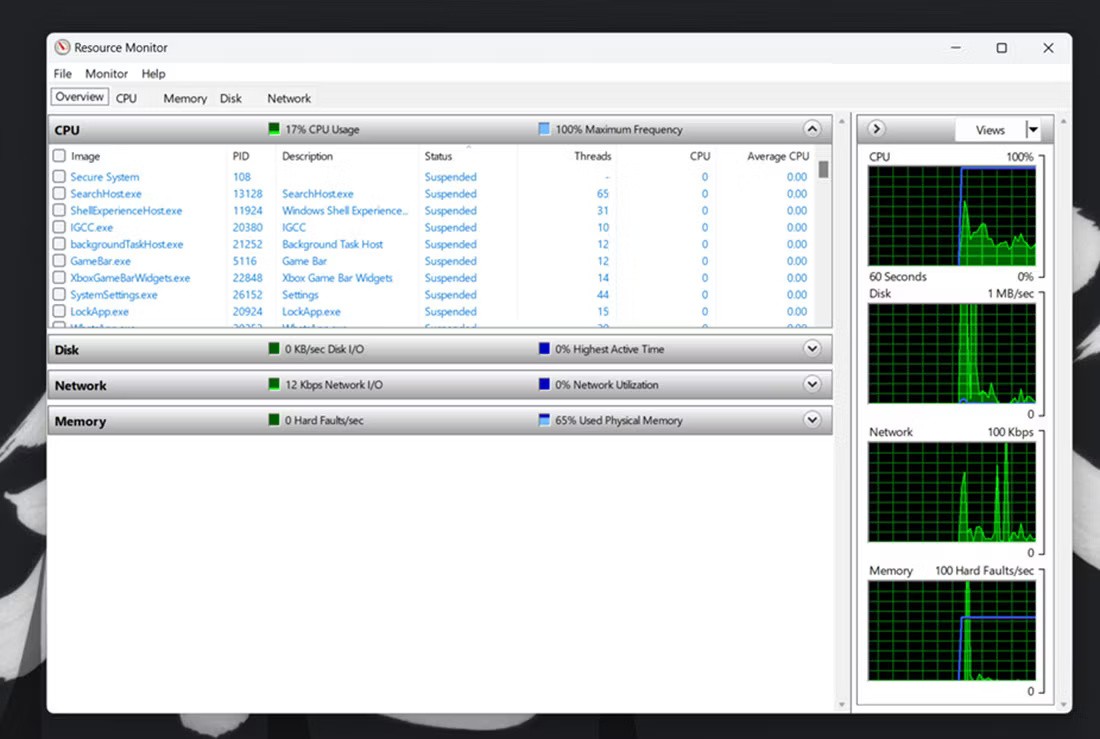 Comment vérifier l'utilisation de la RAM, du GPU et du CPU dans Windows 11
