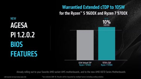 Пользователи AMD Ryzen должны установить это обновление BIOS для бесплатного повышения производительности Пользователи AMD Ryzen должны установить это обновление BIOS для бесплатного повышения производительности