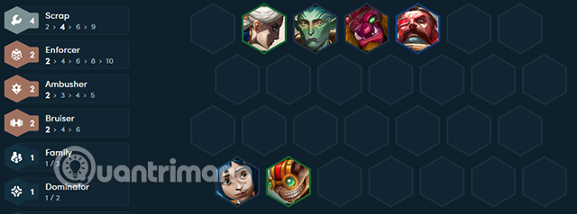 Guia do Esquadrão de Reciclagem TFT - Temporada 13