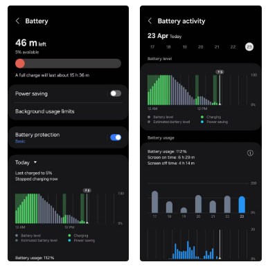4 สัญญาณที่แอพ Android กำลังติดตามคุณ