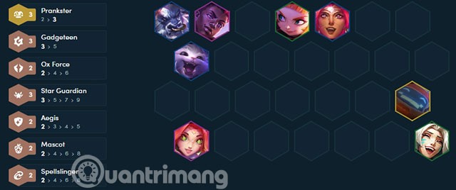 Gnar DTCL season 8.5: Team lineup, build, equipment