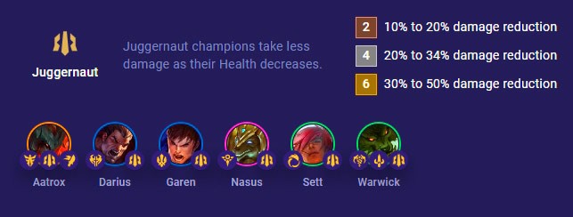 Экипировка Garen DTCL сезона 9, сборка Garen Dung Si