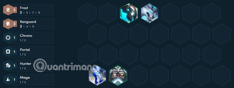 TFT Frost Takımı Sezon 12, TFT Frost Yapısı