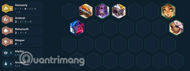 Thien Cung DTCL season 11 lineup, latest Thien Cung TFT lineup