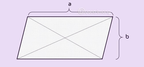 Fórmula para calcular a área de um paralelogramo, o perímetro de um paralelogramo Fórmula para calcular a área de um paralelogramo, o perímetro de um paralelogramo