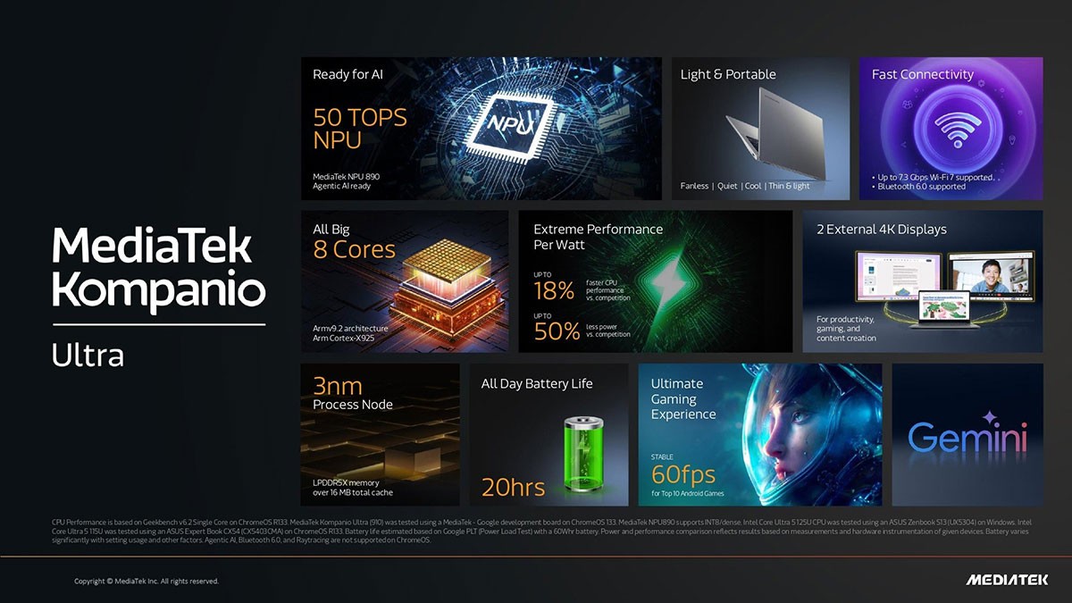MediaTek Kompanio Ultra Launched: Promises Superior AI Performance Over Qualcomm Snapdragon X