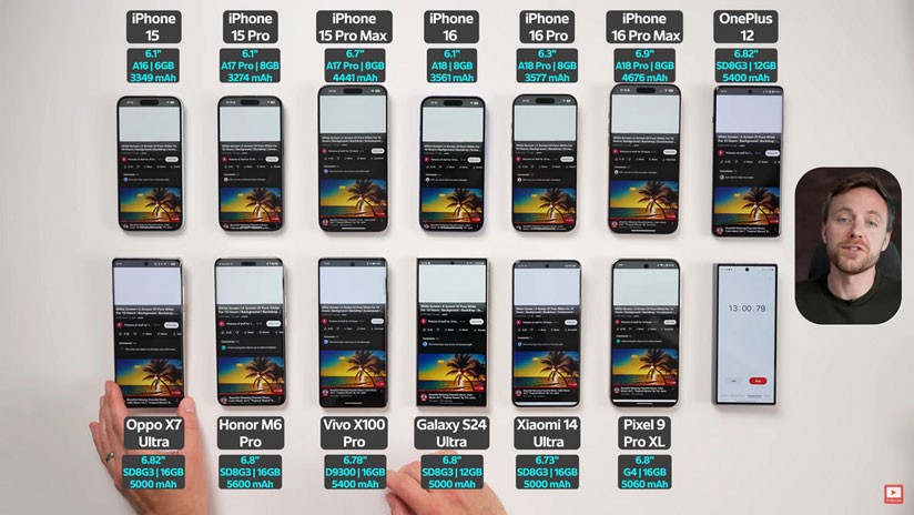 Güncel amiral gemisi modellerin pil ömürlerini karşılaştırdığımızda iPhone 16 Pro Max lider mi? Güncel amiral gemisi modellerin pil ömürlerini karşılaştırdığımızda iPhone 16 Pro Max lider mi?
