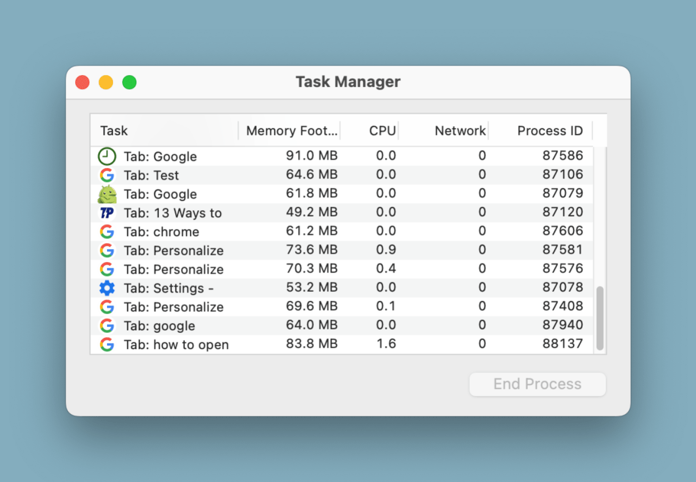 ต้องการเร่งความเร็วเบราว์เซอร์ Chrome ลองใช้เคล็ดลับเหล่านี้
