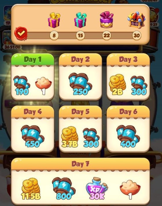 Manieren om spins te verdienen in Coin Master, verdien Coin Master-spins