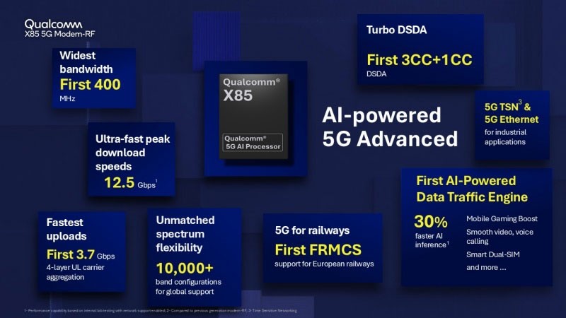 高通推出X85 5G調變解調器，帶來一系列顯著改進