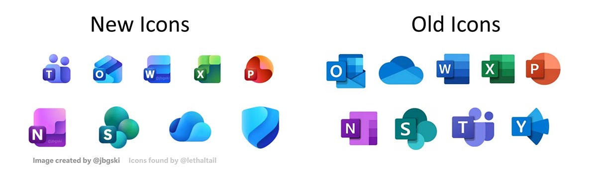 Microsoft invită utilizatorii să contribuie cu idei la reproiectarea pictogramei Office