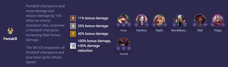 عناصر Karthus DTCL الموسم 10، بناء Karthus TFT الموسم 10