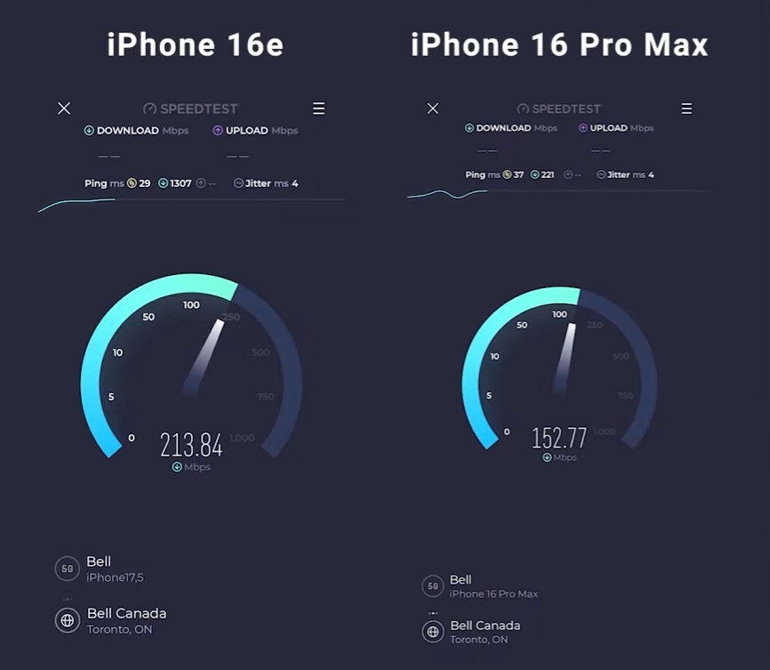 iPhone 16e'deki C1 5G modem, mmWave'i desteklememesine rağmen iPhone 16 Pro Max'teki Snapdragon X71'den %40 daha hızlı