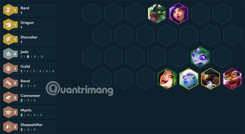 Temporada 7 do Corki DTCL: Itens de construção, esquadrão padrão de artilheiros de Corki