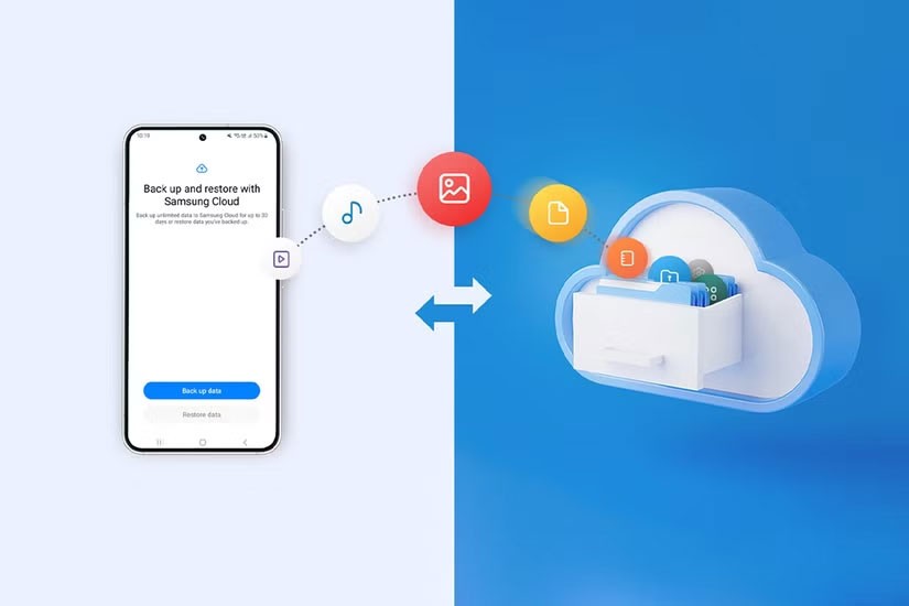Arahan untuk menetapkan semula telefon Android untuk memulihkan tetapan kilang