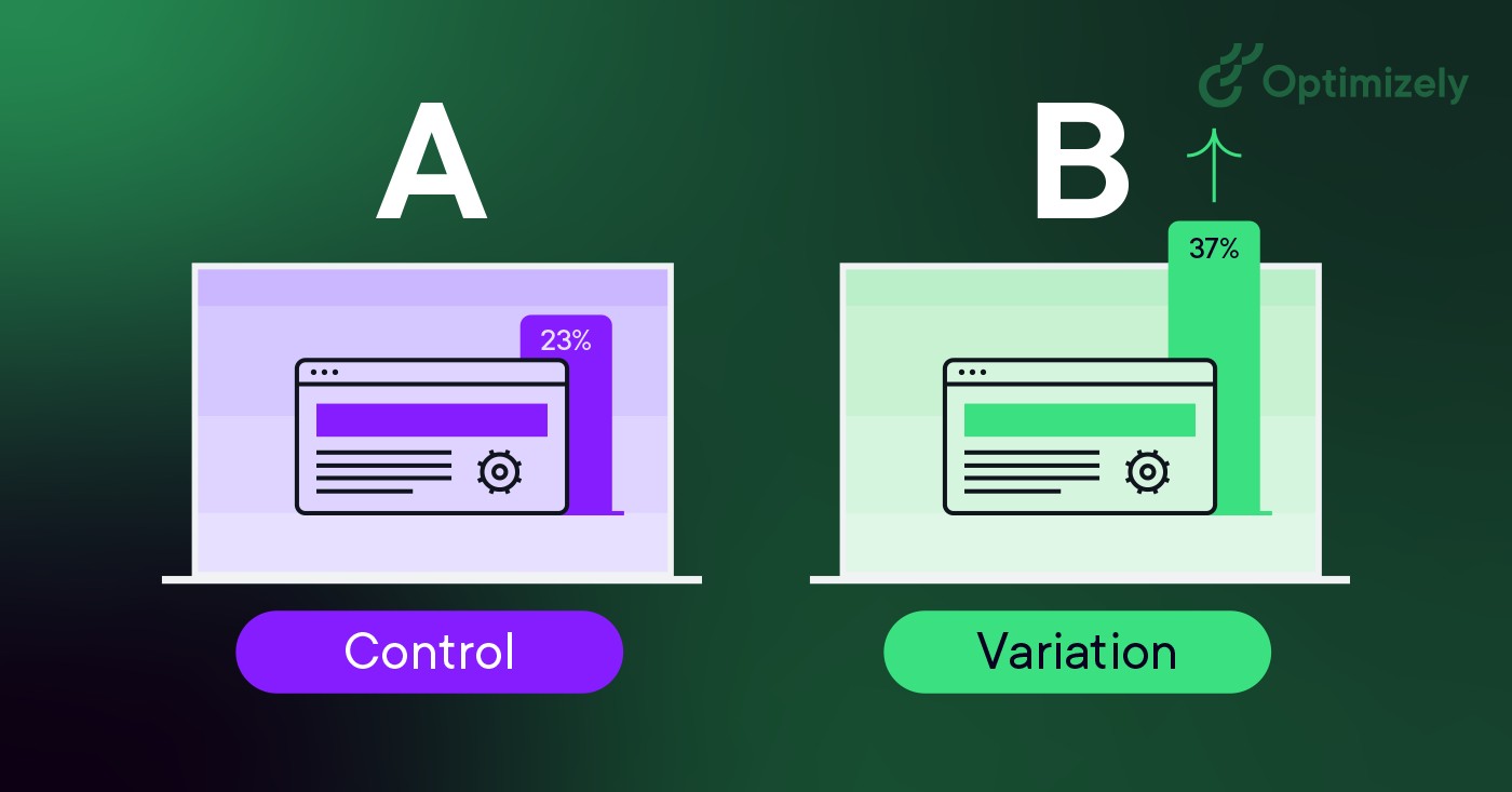 ¿Qué son las pruebas A/B? ¿Cómo realizar una prueba A/B?