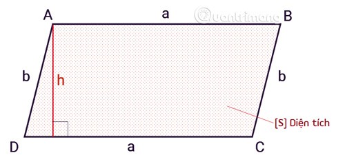 Fórmula para calcular a área de um paralelogramo, o perímetro de um paralelogramo Fórmula para calcular a área de um paralelogramo, o perímetro de um paralelogramo