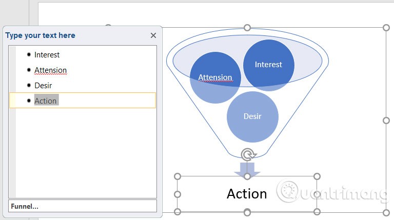 Cum se creează o diagramă funnel în PowerPoint