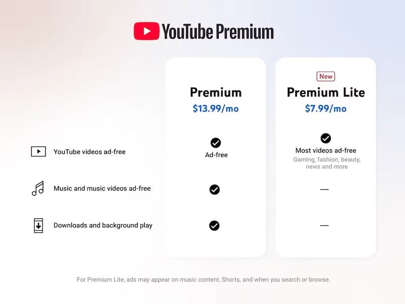 YouTube Premium Lite permet aux utilisateurs de supprimer les publicités à un prix inférieur