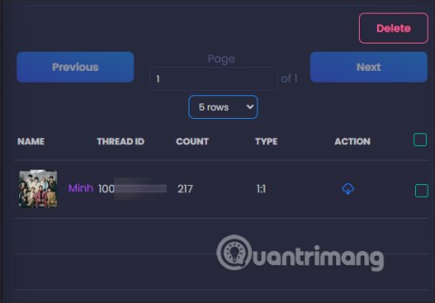 Estatísticas de mensagens do Facebook para ver quem envia mais mensagens no Facebook