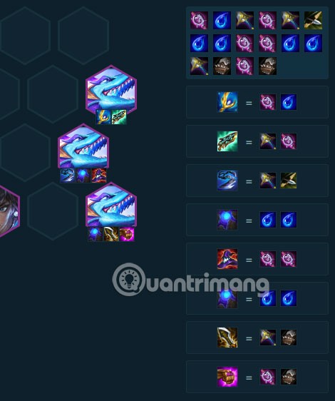 Sohm DTCL 7.5: Item-Kombination, Gameplay, starkes Lineup