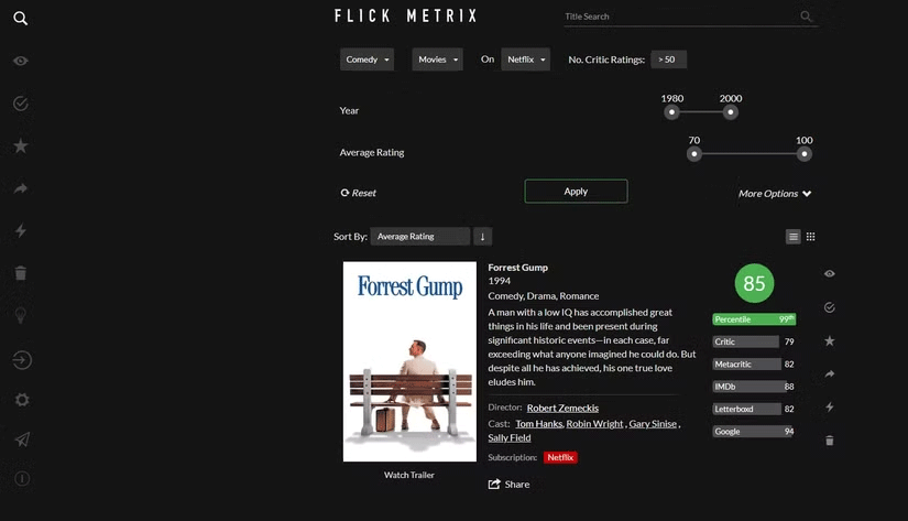 كيفية استخدام Flick Metrix: موقع تجميع المراجعات الذي يساعدك في العثور على أفلام جديدة لمشاهدتها