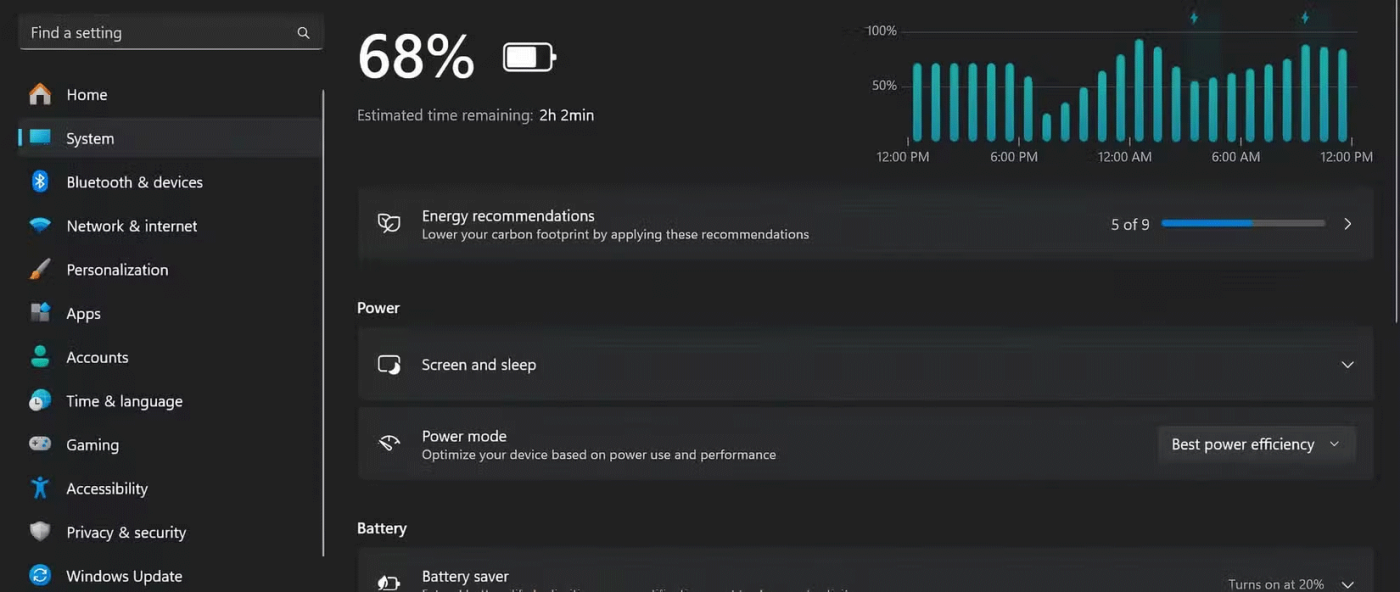Why is the laptop battery percentage estimate never accurate?