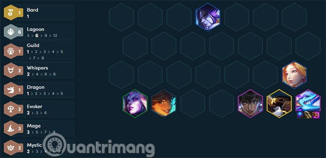 Sohm DTCL 7.5: Item-Kombination, Gameplay, starkes Lineup