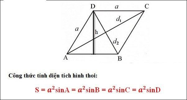 Formule de calcul de l'aire et du périmètre d'un losange