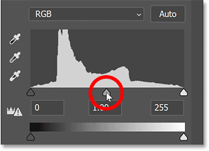 Hoe je een postereffect voor foto's creëert in Photoshop