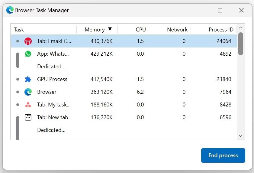 Microsoft Edge のメモリ使用量が多い問題を解決する方法