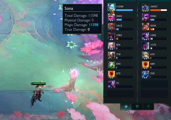 بناء Yasuo للموسم العاشر DTCL، معدات Yasuo True Damage القياسية