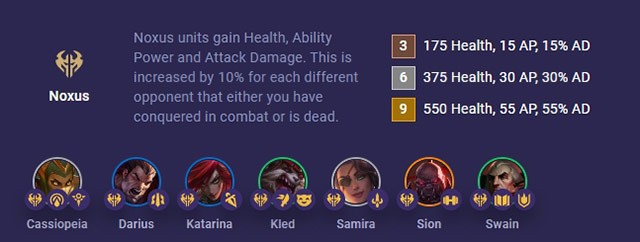 بناء Darius DTCL، العناصر الخاصة بـ Darius Noxus