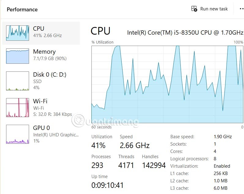 Does Your PC Have an NPU? Here's How to Check