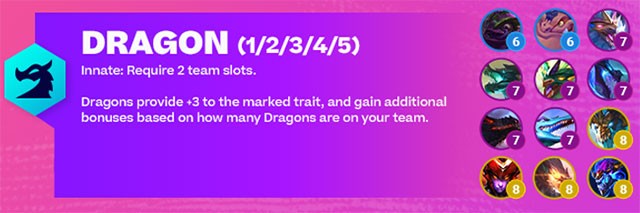 Sohm DTCL 7.5: Item-Kombination, Gameplay, starkes Lineup