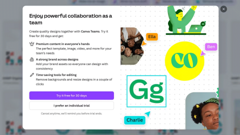 4 cosas a considerar antes de pagar por Canva Pro