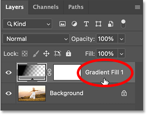 So erstellen Sie einen unscharfen Rand in Photoshop