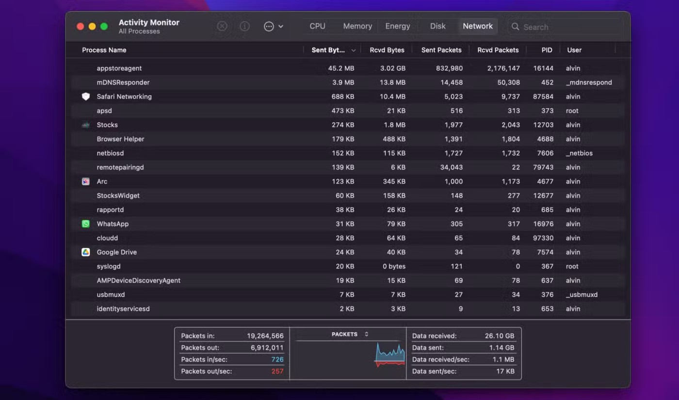 Windows 11'de Tüm Hesaplar Nasıl Görüntülenir?