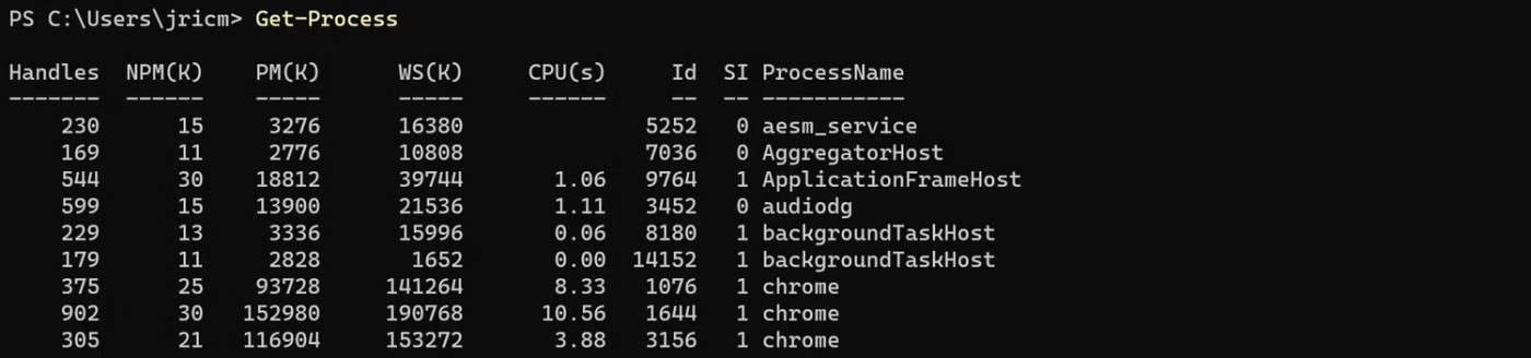 PowerShell ve bu yardımcı program hakkında bilmeniz gereken her şey