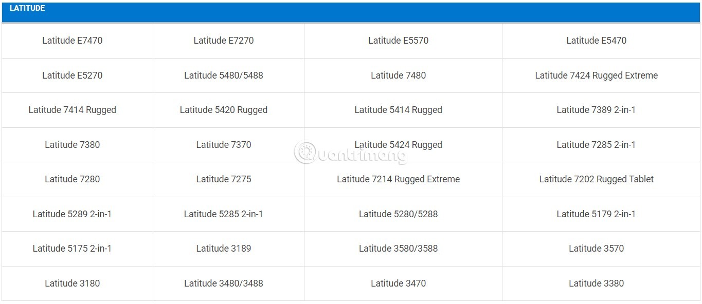Bagaimana untuk mengemas kini TPM 1.2 kepada TPM 2.0 untuk komputer riba Dell, komputer Dell