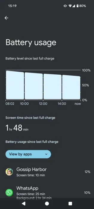 Comment résoudre le problème de décharge de la batterie des services Google Play sur Android
