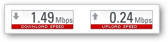 Ce este QoS? Cum să folosești QoS pentru viteze mai mari la internet atunci când ai cea mai mare nevoie