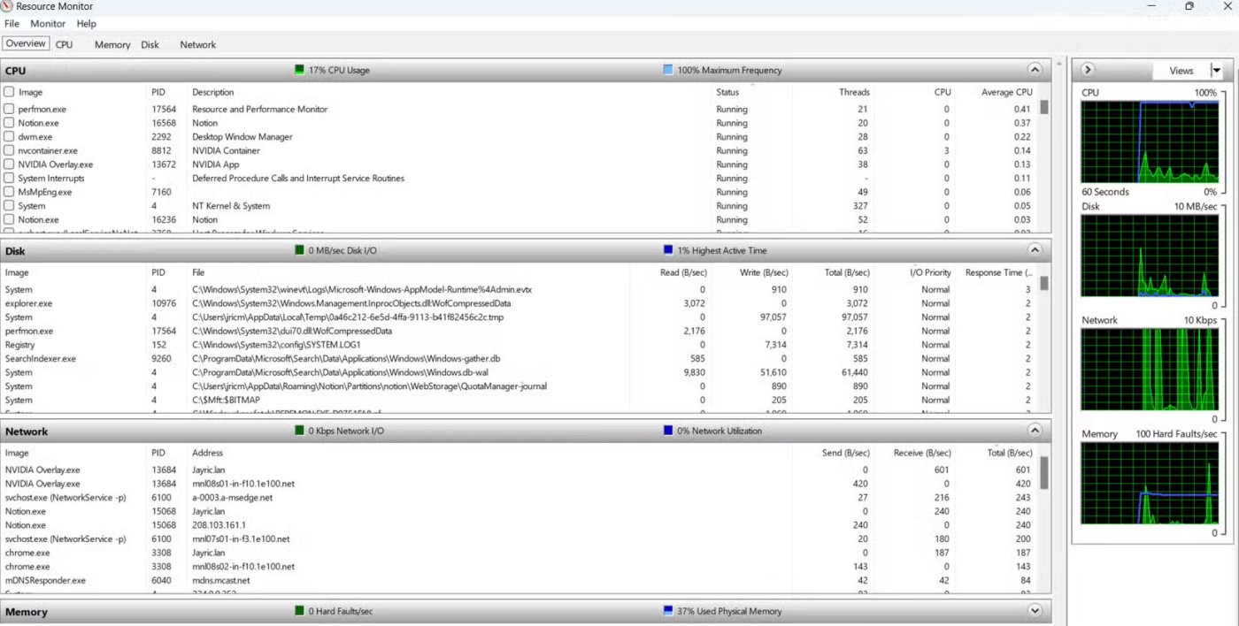 6 strumenti gratuiti per Windows per scoprire cosa rallenta il tuo computer