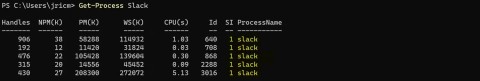 PowerShell e tutto ciò che devi sapere su questa utility