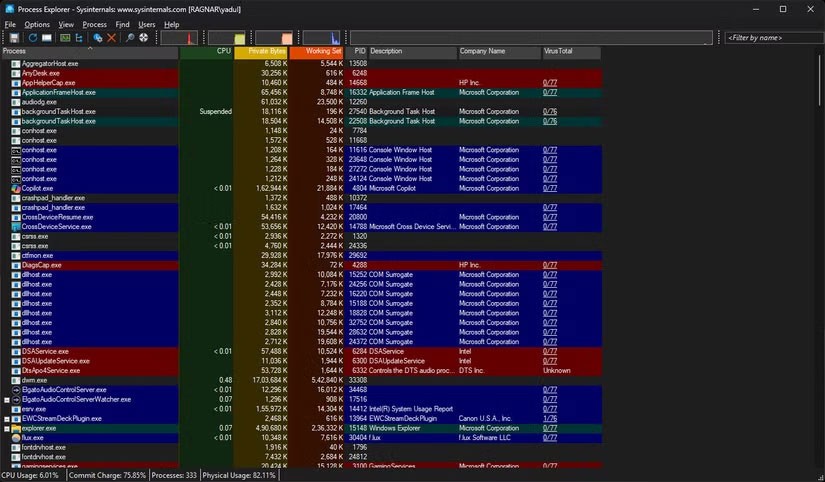 5 Free Tools to Find Spyware and Adware on Your PC