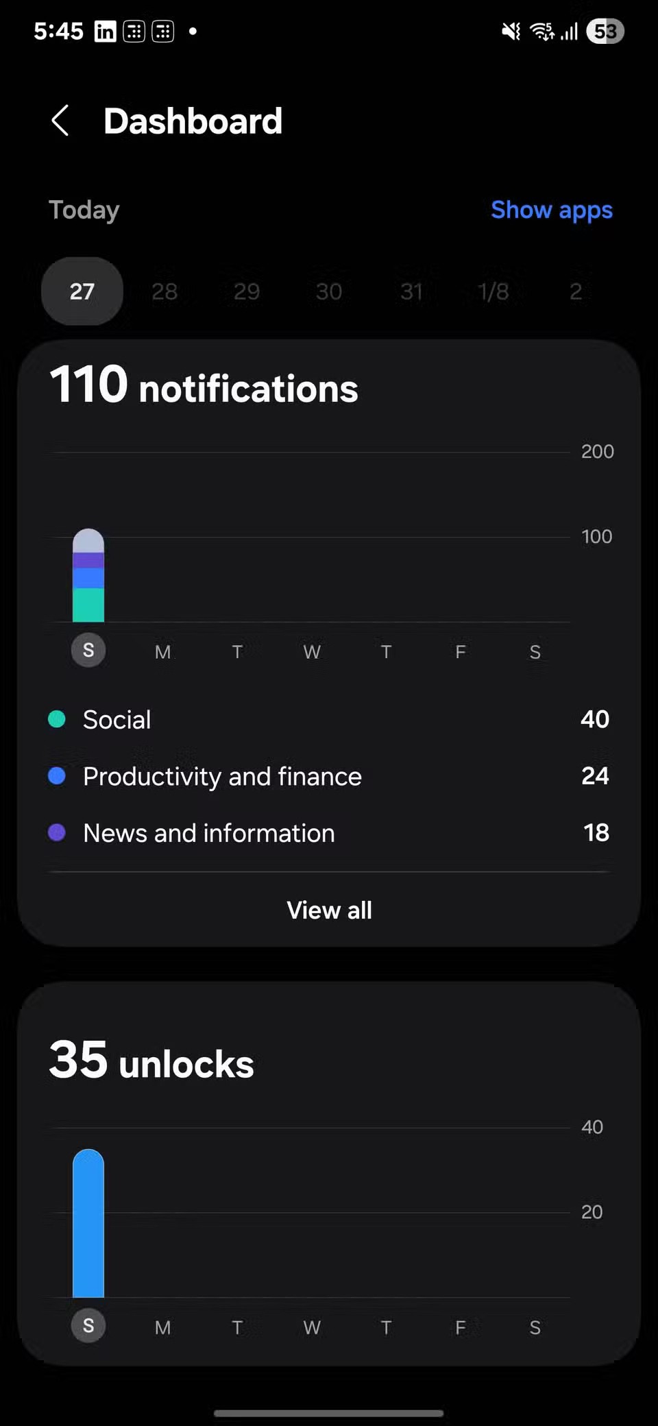 Are You Addicted to Your Phone: This Samsung Setting Will Tell You The Answer!
