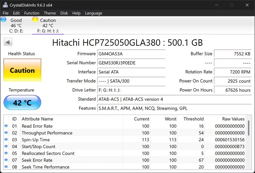 Her yerde kullanabilmeniz için USB'nizde bulundurmanız gereken 8 taşınabilir Windows aracı