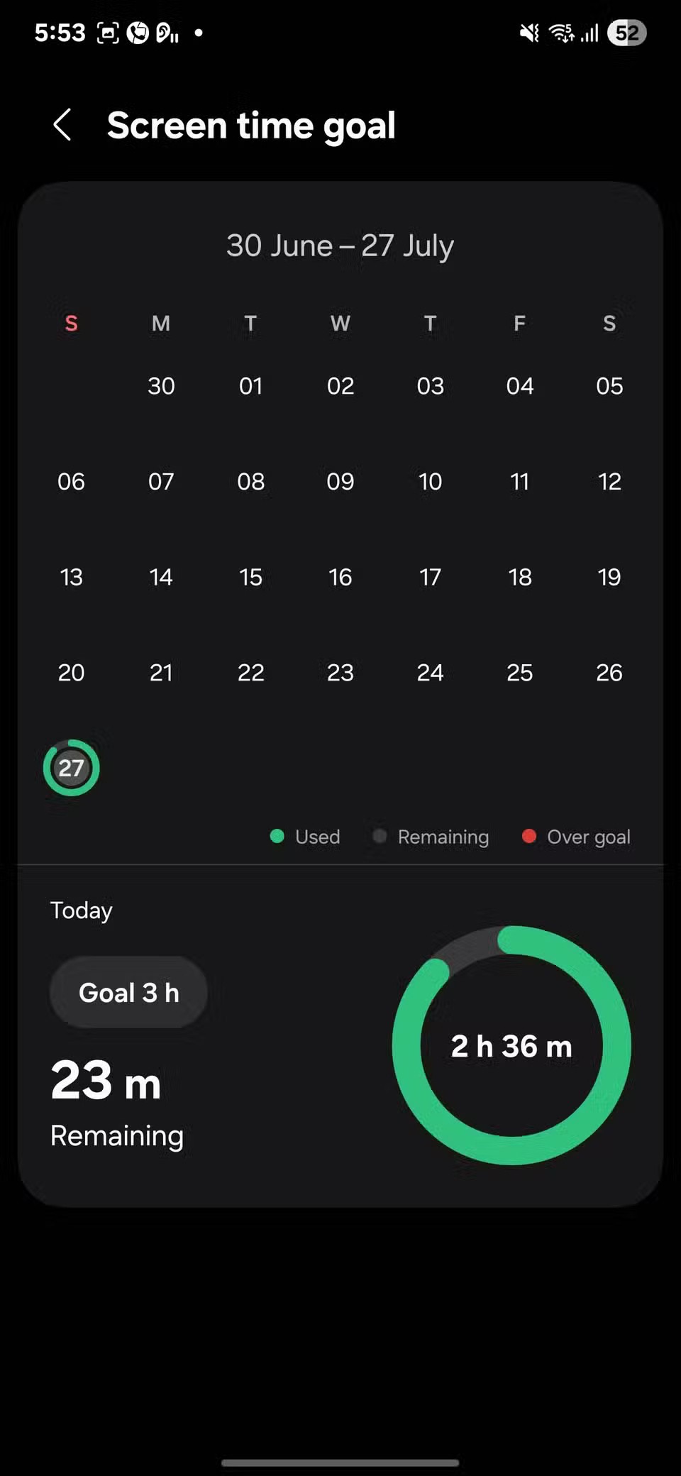 Are You Addicted to Your Phone: This Samsung Setting Will Tell You The Answer!