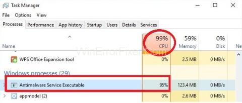 Antimalware service executable цп